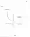 Fig. 04 - Hand gesture API using finite state machine and gesture language discrete values