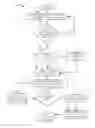 Fig. 08 - Mobile device camera viewfinder punch through effect