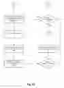 Fig. 03 - Facilitating reverse reading of sequentially stored, variable-length data