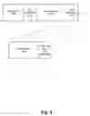 Fig. 05 - Facilitating reverse reading of sequentially stored, variable-length data