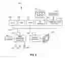 Fig. 10 - Accelerated non-volatile memory recirculation processing