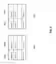 Fig. 07 - Directory storage control for commonly used patterns
