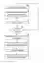 Fig. 01 - AUDITING A TRANSACTION IN A DISPERSED STORAGE NETWORK