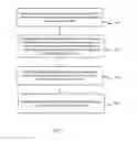 Fig. 02 - Method, electronic device and computer program product for data processing