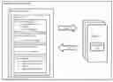 Fig. 01 - Error tolerant memory system