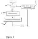 Fig. 04 - Error tolerant memory system