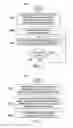 Fig. 06 - Systems and methods for zone page allocation for shingled media recording disks