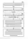 Fig. 01 - Determining respective mappings for logically defined dispersed storage units