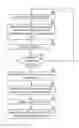 Fig. 01 - DATA FORMATS OF SELF-CONTAINED AUDIT OBJECTS