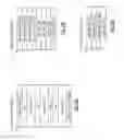 Fig. 08 - DATA FORMATS OF SELF-CONTAINED AUDIT OBJECTS