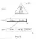 Fig. 10 - Technique for recovery of trapped storage space in an extent store