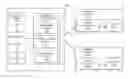 Fig. 01 - Live migration of data