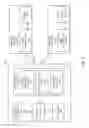 Fig. 02 - Live migration of data