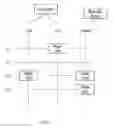 Fig. 02 - PRIORITIZATION OF ORDER IDS IN DRAM SCHEDULING