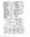 Fig. 02 - CONTINUITY