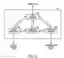 Fig. 03 - Method for sharing screen and electronic device thereof