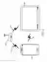 Fig. 05 - Method for sharing screen and electronic device thereof