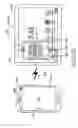 Fig. 36 - Method for sharing screen and electronic device thereof