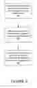 Fig. 06 - Group coordinator selection