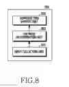 Fig. 09 - Ear wearable type wireless device and system supporting the same