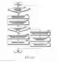 Fig. 20 - Ear wearable type wireless device and system supporting the same