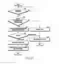 Fig. 23 - Ear wearable type wireless device and system supporting the same
