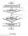 Fig. 44 - Ear wearable type wireless device and system supporting the same