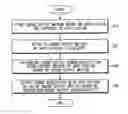 Fig. 01 - METHOD FOR OUTPUTTING SOUND AND ELECTRONIC DEVICE SUPPORTING THE SAME