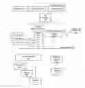 Fig. 01 - Reproducible stochastic rounding for out of order processors
