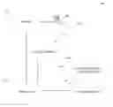 Fig. 01 - Translation of gesture to gesture code description using depth camera
