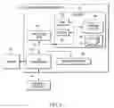 Fig. 07 - Programmable code fingerprint