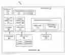 Fig. 01 - Behavior based code recompilation triggering scheme
