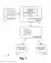 Fig. 02 - Dynamic data and compute resource elasticity