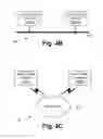 Fig. 06 - Dynamic data and compute resource elasticity