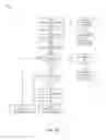 Fig. 11 - Dynamic code component deployment in cloud-based service platforms