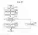Fig. 16 - Gateway device, in-vehicle network system, and firmware update method