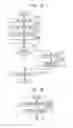 Fig. 17 - Gateway device, in-vehicle network system, and firmware update method