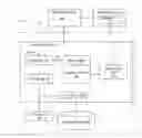 Fig. 01 - Mobile application update preserving changes to the application made by a client