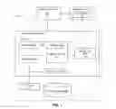 Fig. 02 - Mobile application update preserving changes to the application made by a client