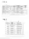 Fig. 03 - Management apparatus, management system, management method, and non-transitory computer readable medium