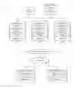 Fig. 01 - Systems and methods for enhancing performance of a clustered source code management system