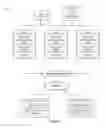 Fig. 02 - Systems and methods for enhancing performance of a clustered source code management system