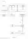 Fig. 03 - Systems and methods for enhancing performance of a clustered source code management system
