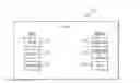 Fig. 01 - Service interface creation and modification for object-oriented services