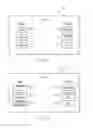 Fig. 02 - Service interface creation and modification for object-oriented services