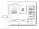 Fig. 01 - Scheduling execution of instructions on a processor having multiple hardware threads with different execution resources