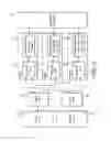 Fig. 05 - Scheduling execution of instructions on a processor having multiple hardware threads with different execution resources