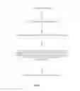 Fig. 05 - Systems, Apparatuses, and Methods for Getting Even and Odd Data Elements