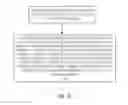 Fig. 06 - Systems, Apparatuses, and Methods for Getting Even and Odd Data Elements