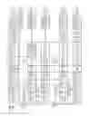Fig. 14 - Systems, Apparatuses, and Methods for Getting Even and Odd Data Elements